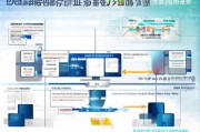 VIP补贴网上申请全攻略，从政策解读到实操指南，助您轻松申领权益