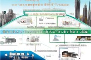 重庆三育补贴申请全攻略，条件、流程、注意事项详解