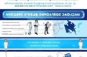 加拿大药品补贴申请全指南， eligibility、流程与福利详解