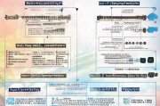 天津住房补贴申请全攻略，政策解读、条件流程与注意事项