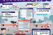大连年检标志领取指南，你必须知道的步骤与注意事项