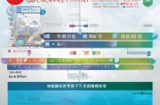 青岛单位补贴申请全攻略，条件、流程、注意事项详解