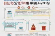 河北开业补贴申请全流程指南，从条件到资金到账，一文详解