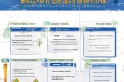 广州技能补贴申请网站全攻略，从入口到到账，一文详解！