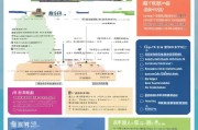 新乡人才补贴申请全攻略，条件、流程、材料及注意事项