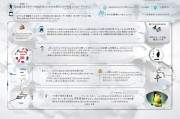 进口补贴申请全攻略，官方渠道与流程详解