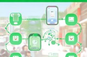美团抵用券领取简单步骤解析