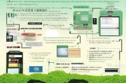 荔浦市农资补贴申请指南，政策解读、流程详解与注意事项