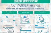 舟山教师人才补贴申请指南，政策解读、流程详解与注意事项