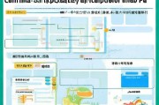 上海面试补贴申请全攻略，政策解读、申请流程与注意事项