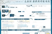 深圳莲塘补贴申请时间全攻略，2024年最新政策、流程与注意事项