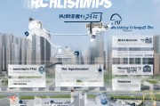 秦皇岛房租补贴申请全攻略，条件、流程、材料及注意事项