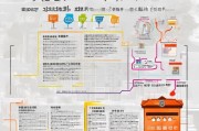 钦州以旧换新补贴申请全攻略，政策解读、流程指南与注意事项