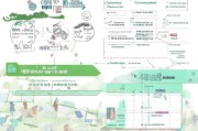 福田爱心补贴申请全指南，条件、流程、材料一文读懂