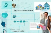 父母住房公积金领取指南