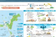 青岛海洋补贴申请全攻略，政策解读、条件与流程详解