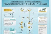 金坛区高血压患者补贴申请指南，政策解读、流程与注意事项