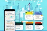 地图如何领取流量包？实用技巧，让你轻松获取流量！