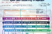 长春就业补贴申请全攻略，条件、流程与注意事项
