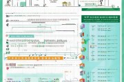 深圳租房补贴申请全攻略，条件、流程、材料及注意事项