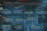营销获客系统怎么买？避坑指南与全流程解析