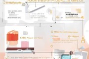 天猫店铺申请全攻略，从准备到成功入驻的每一步