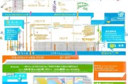 余姚市农业项目补贴申请全攻略，政策解读、流程指引与实操技巧