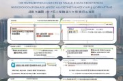 汕头就业补贴申请指南，所需资料、流程与注意事项全解析