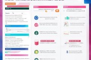 抖音获客怎么收费？一篇文章讲清楚！