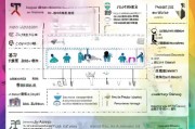 简阳伤残补贴申请全攻略，条件、流程、材料与注意事项