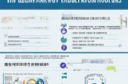 安徽就业补贴申请注册全攻略，从资格条件到流程详解