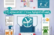 申请英国签证流程详解，从准备到提交的每一步