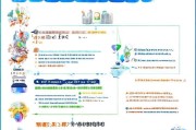 松下空调异地补贴申请全攻略，条件、流程、注意事项详解
