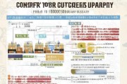 苏州博士补贴申请全攻略，政策解读、条件梳理与流程指南