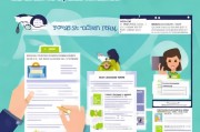 申请表补贴，从填表到领款的实用指南与避坑手册