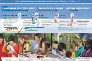美国高中留学申请全攻略，从准备到录取的每一步