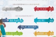 北京节能补贴申请全攻略，从条件到流程，一篇搞定