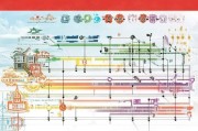 北京公租房补贴申请指南，政策解读与申请全流程