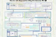 南京租房补贴申请全攻略，条件、流程、材料及注意事项