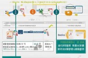 买房差价补贴申请全攻略，政策解读、流程指引与注意事项