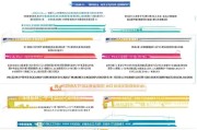 陇原人才补贴申请全攻略，政策解读、流程指南与注意事项