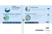 姜堰区租房补贴申请全流程指南，从条件到领取，一文详解