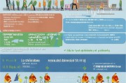 丰泽区疫情补贴申请全攻略，条件、流程、材料、答疑一文读懂