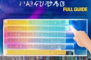 广东线上补贴申请全攻略，政策红利直达指尖，办事效率再升级