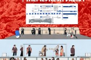 申请入党的流程详解