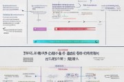 山东工业补贴申请全攻略，政策解读、流程详解与实操建议