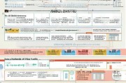 广丰区公租房补贴申请全攻略，政策解读、条件流程与实用指南