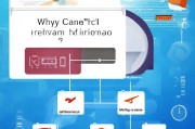 为何无法领取联通消费券？原因与解决方案