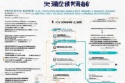 泉州疫情补贴申请全攻略，条件、流程、注意事项详解