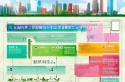 郑州人才绿卡补贴申请全攻略，政策解读、流程指南与常见问题解答